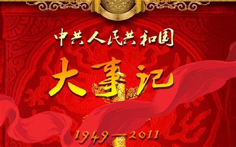 1958年|中华人民共和国大事记（1958年）